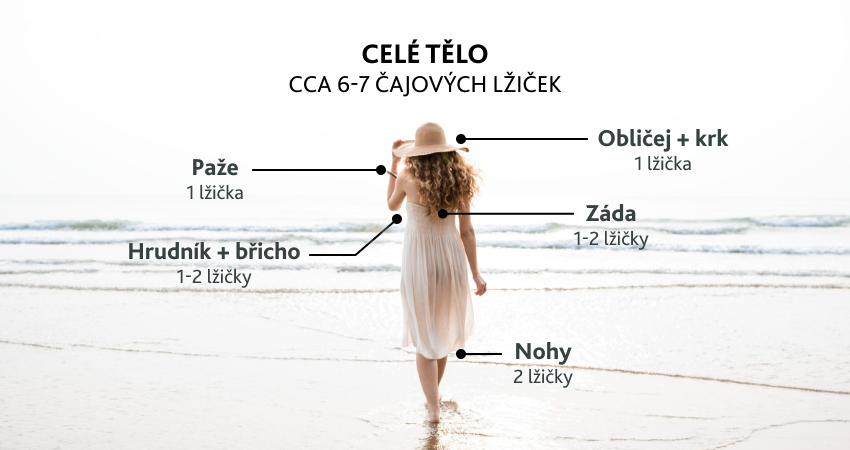 Obrázek AVÉNE Sunsimed Pigment 80 ml