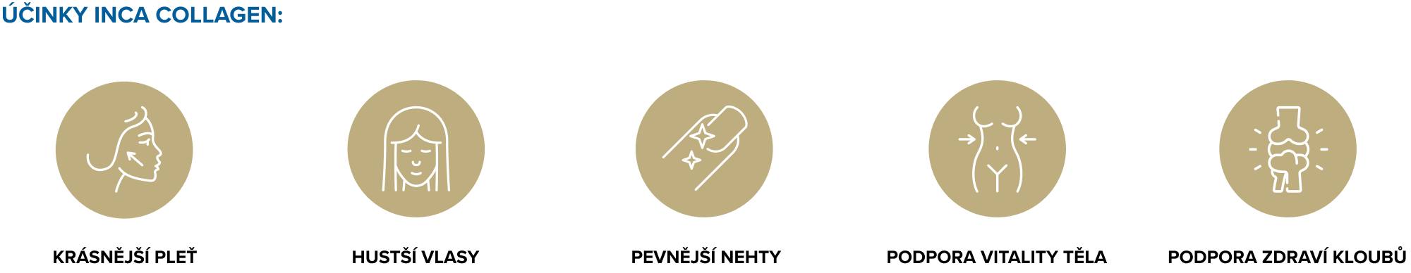 Obrázek INCA COLLAGEN Tříměsíční kolagenová kúra 3 x 30 sáčků + DÁREK zdarma vitamín C a vitamín D (2)