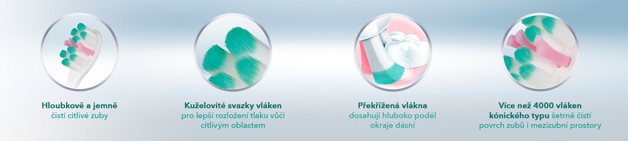 Obrázek ELMEX Sensitive Expert Precision Zubní kartáček Ultra soft 1 kus (2)