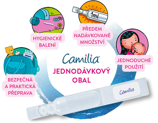 Obrázek BOIRON CAMILIA Perorální roztok 30 x 1 ml (2)