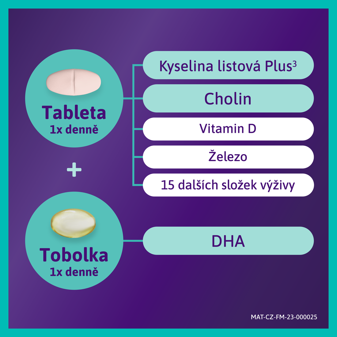 Obrázek FEMIBION 3 Kojení 28 tablet + 28 tobolek (3)