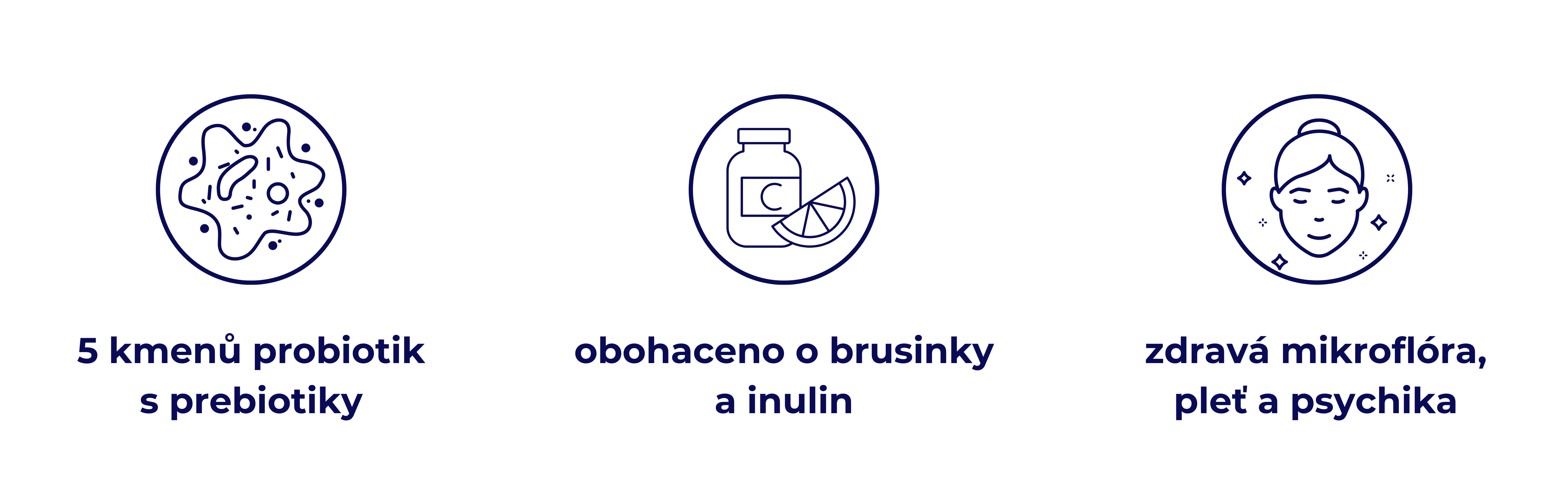 Obrázek MOVIT ENERGY Probiotika femina extra strong 90 kapslí (2)