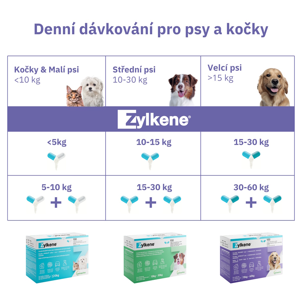 Obrázek ZYLKENE pro střední psy od 10 kg do 30 kg 100 kapslí