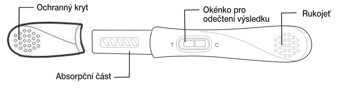 Obrázek GS Mamatest comfort těhotenský test