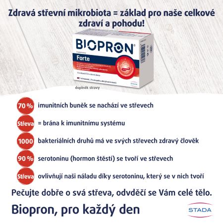 Obrázek BIOPRON Forte 60 tobolek (3)