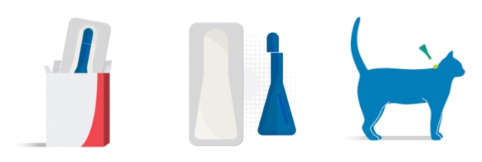 Obrázek FRONTLINE Spot-on pro kočky 0,5 ml 1 pipeta