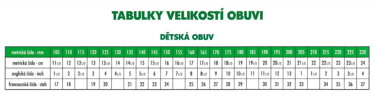 Obrázek SANTÉ Dětské sandále červené 1 pár