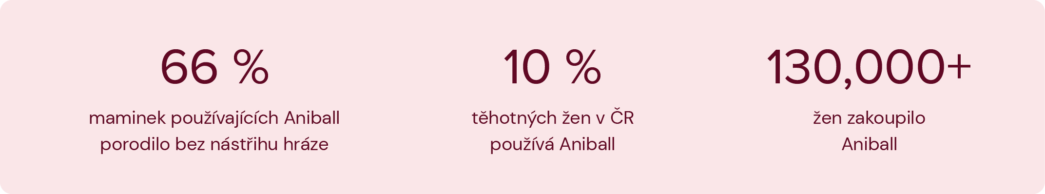 Obrázek ANIBALL Zdravotnická pomůcka pro těhotné (6)